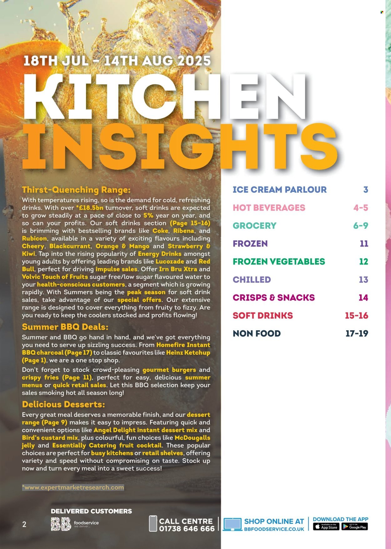 BESTWAY offer - Kitchen Savers (2025-07-18 - 2025-08-14) | 2