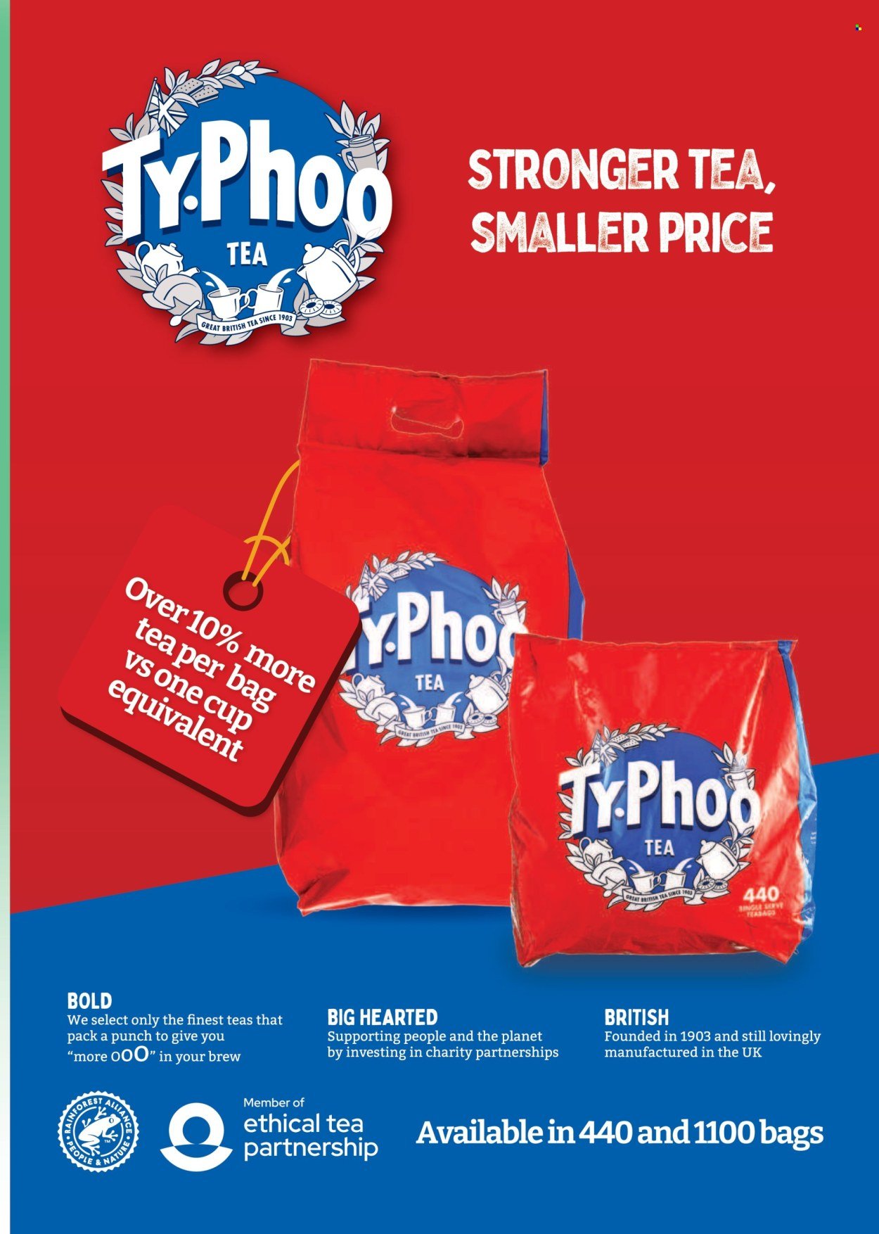 BESTWAY offer - Kitchen Savers (2025-07-18 - 2025-08-14) | 7