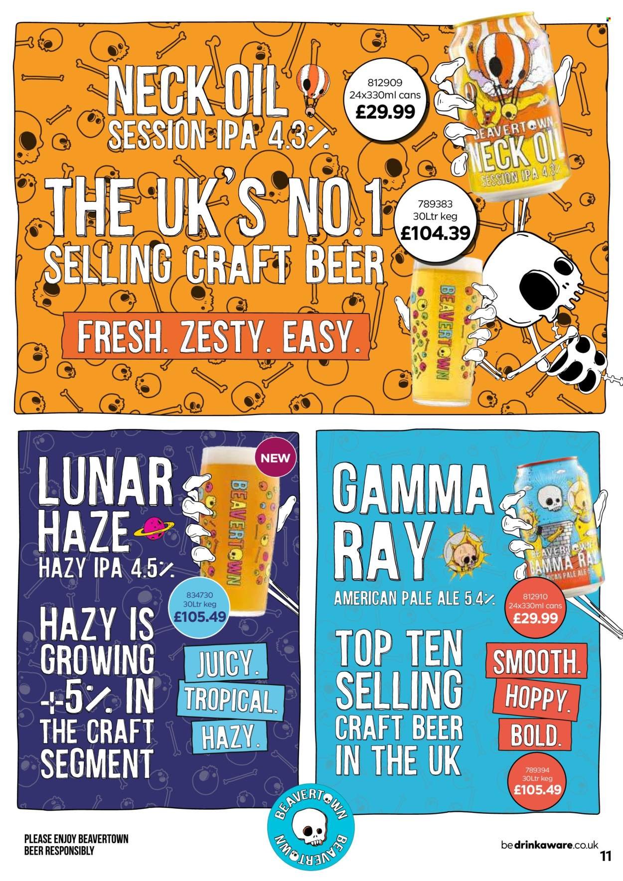 BESTWAY offer - Drink Express