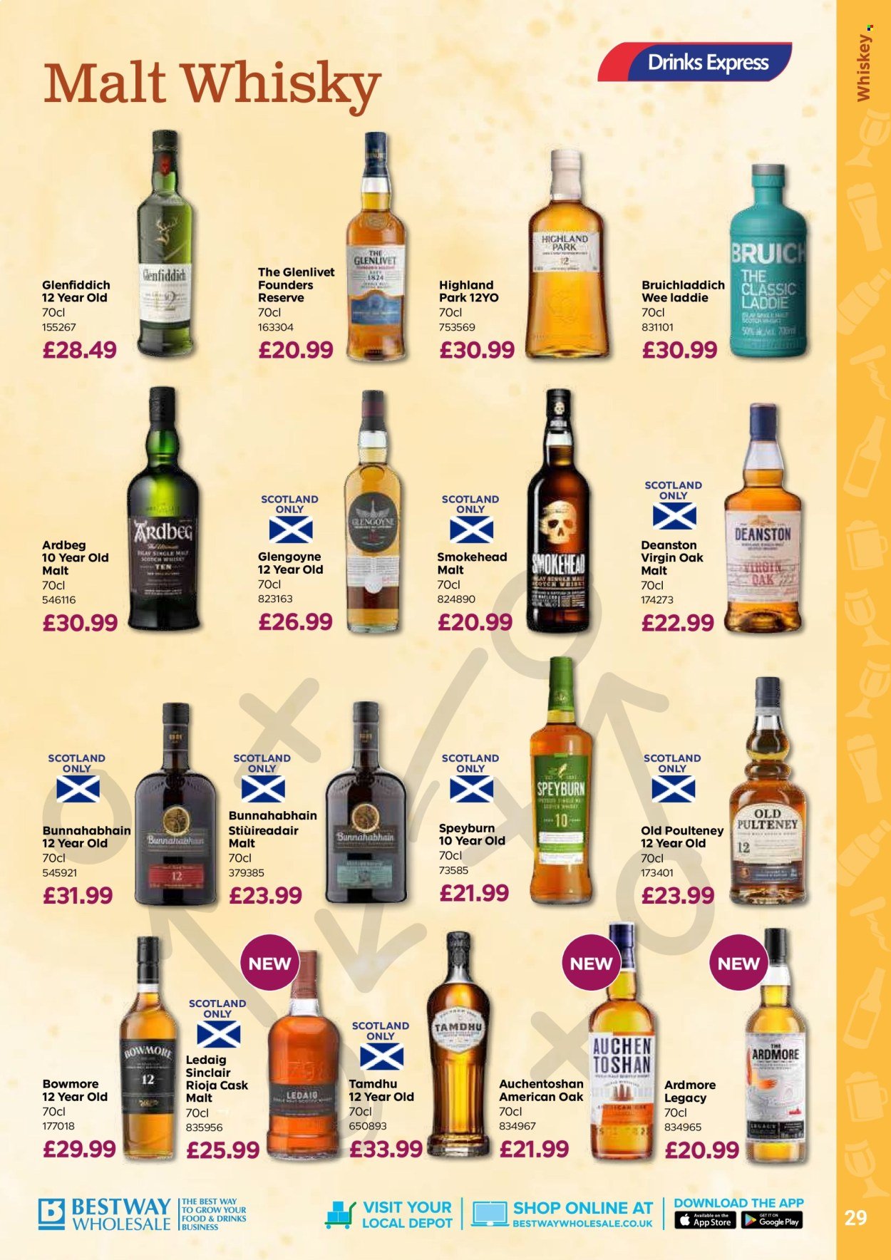 BESTWAY offer - Drink Express