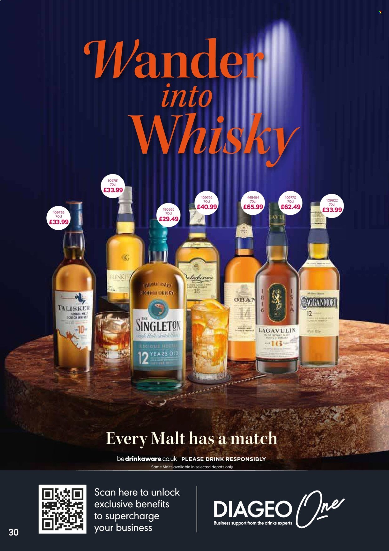 BESTWAY offer - Drink Express