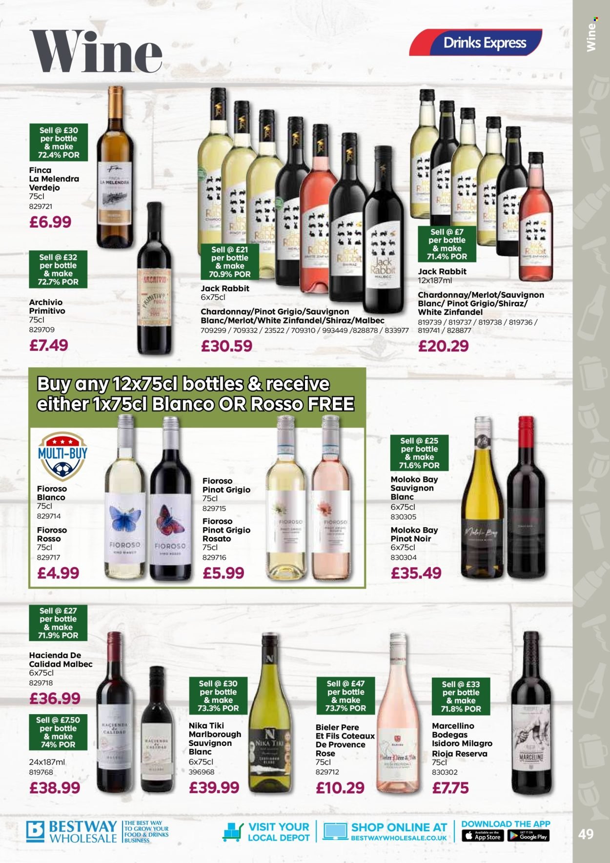 BESTWAY offer - Drink Express
