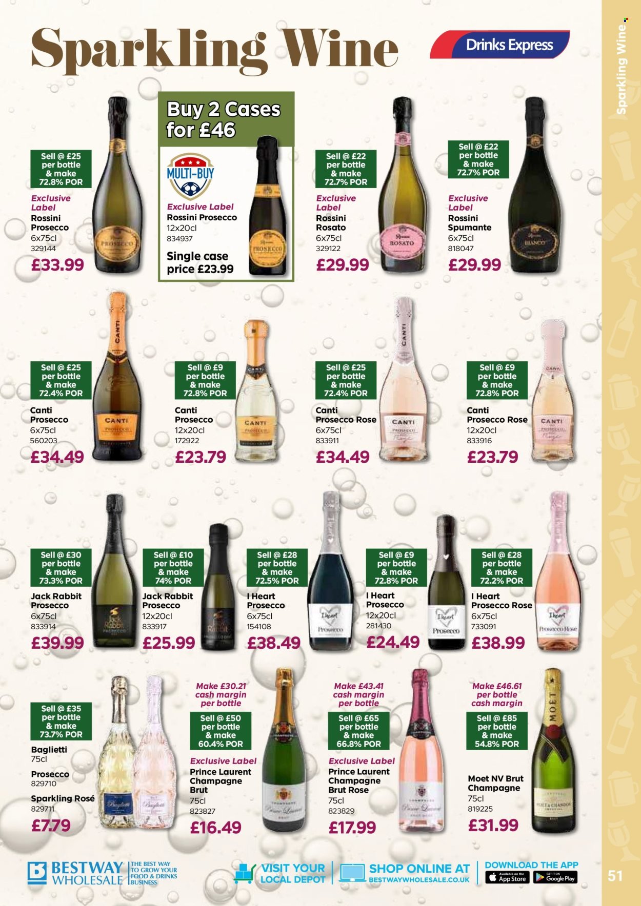 BESTWAY offer - Drink Express