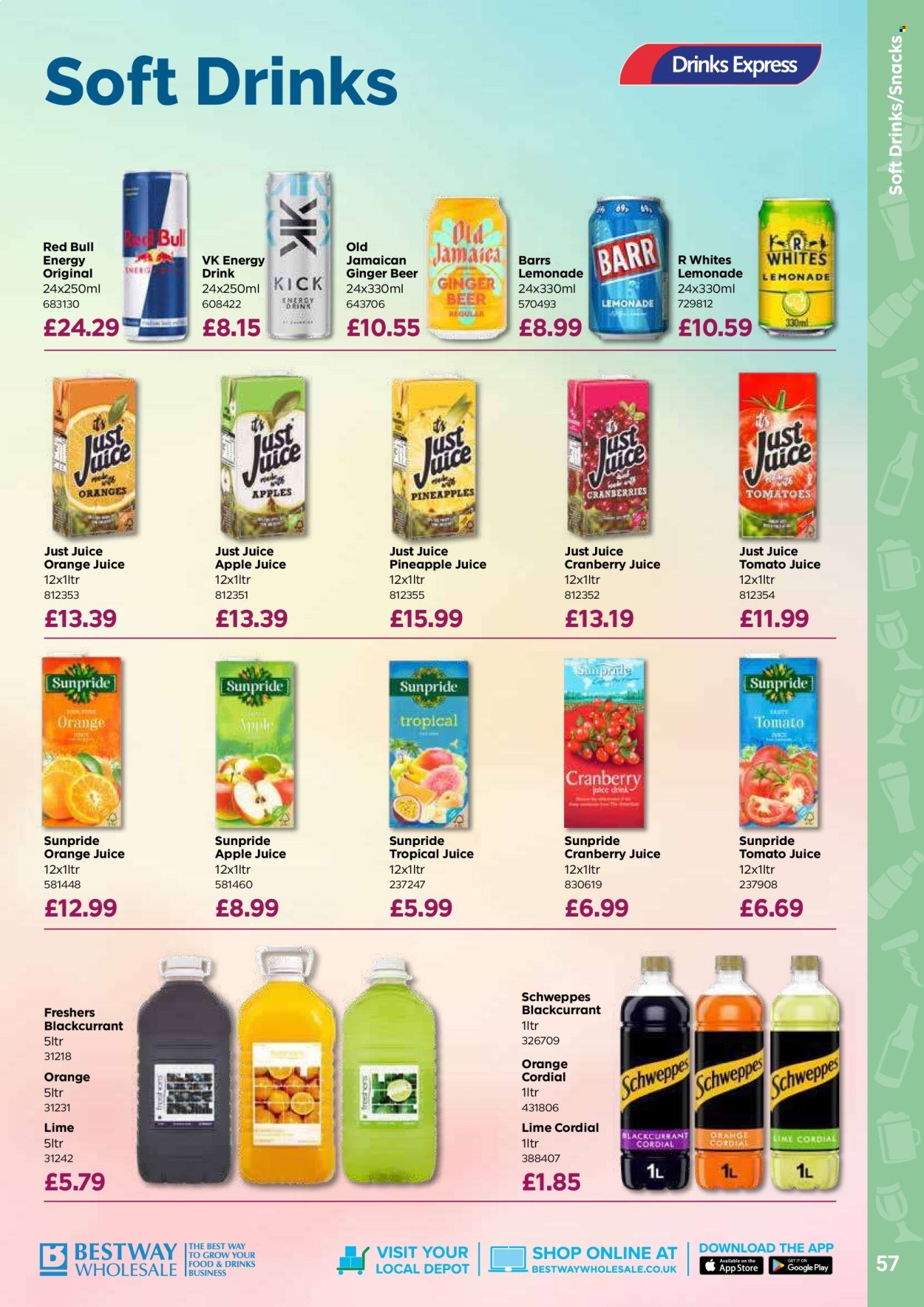 BESTWAY offer - Drink Express