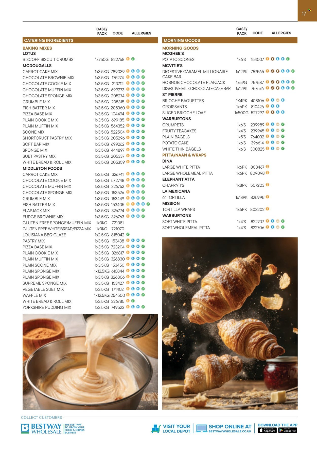 BESTWAY offer - Catering Range Guide (2025-09-01 - 2026-02-28) | 17