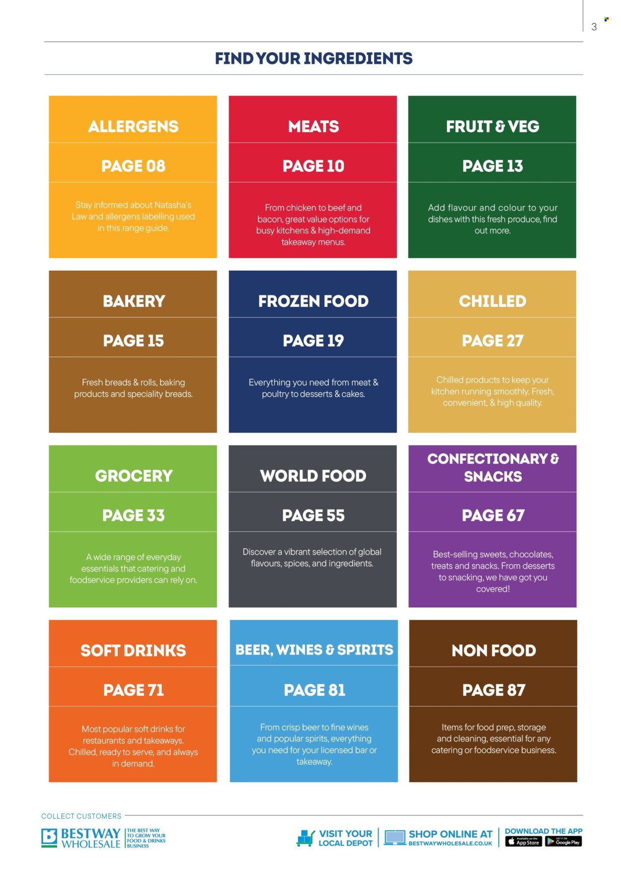 BESTWAY offer - Catering Range Guide (2025-09-01 - 2026-02-28) | 3