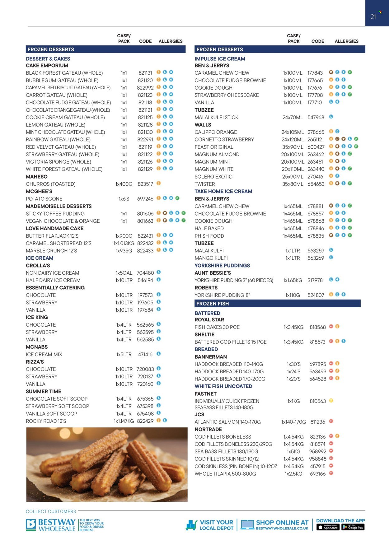 BESTWAY offer - Catering Range Guide (2025-09-01 - 2026-02-28) | 21