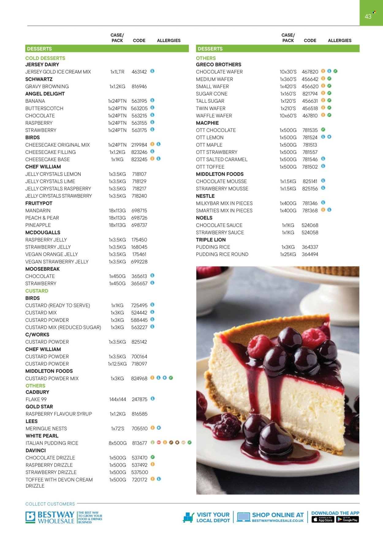 BESTWAY offer - Catering Range Guide (2025-09-01 - 2026-02-28) | 43