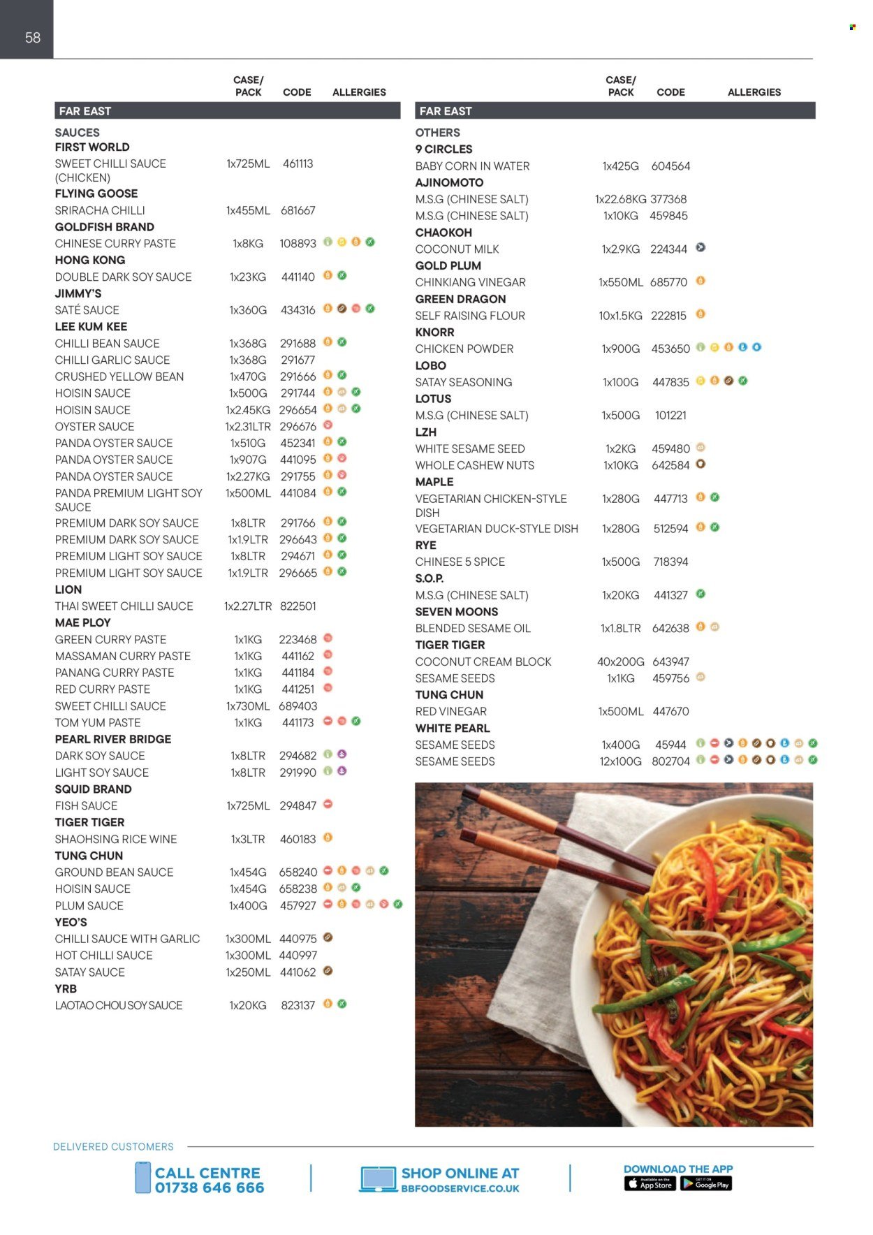 BESTWAY offer - Catering Range Guide (2025-09-01 - 2026-02-28) | 58