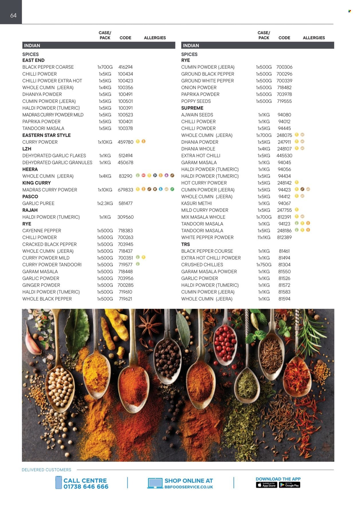 BESTWAY offer - Catering Range Guide (2025-09-01 - 2026-02-28) | 64