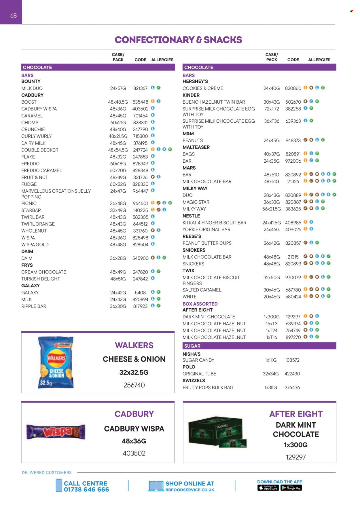 BESTWAY offer - Catering Range Guide (2025-09-01 - 2026-02-28) | 68