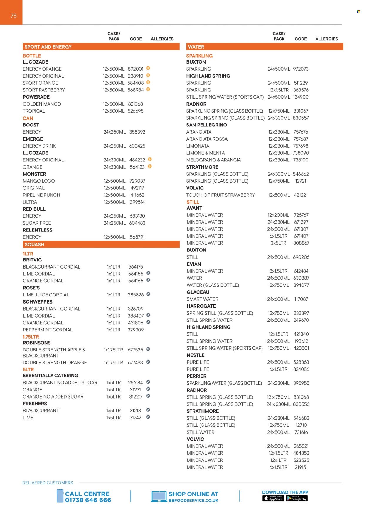 BESTWAY offer - Catering Range Guide (2025-09-01 - 2026-02-28) | 78