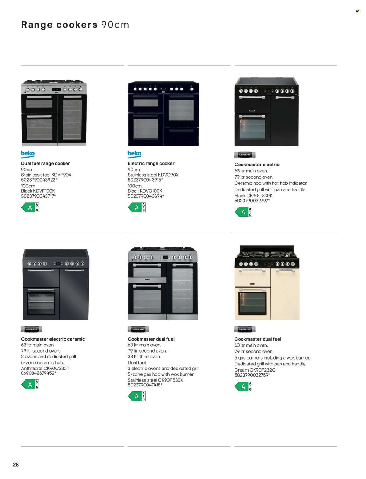 B&Q offer - Appliances