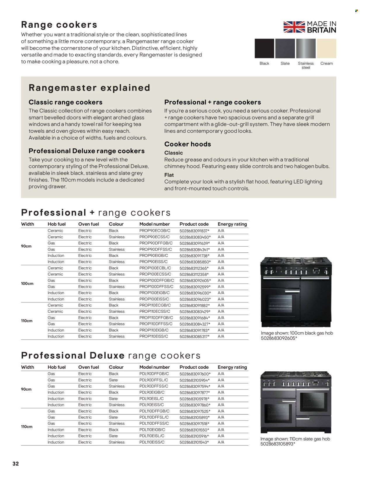 B&Q offer - Appliances