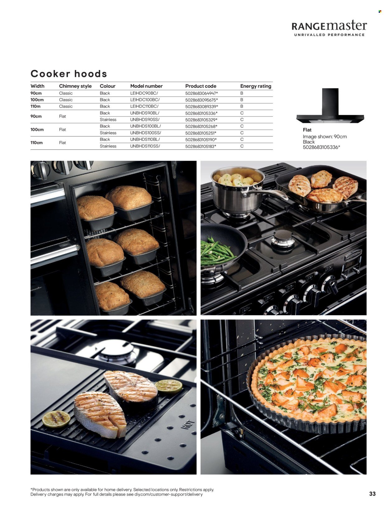 B&Q offer - Appliances