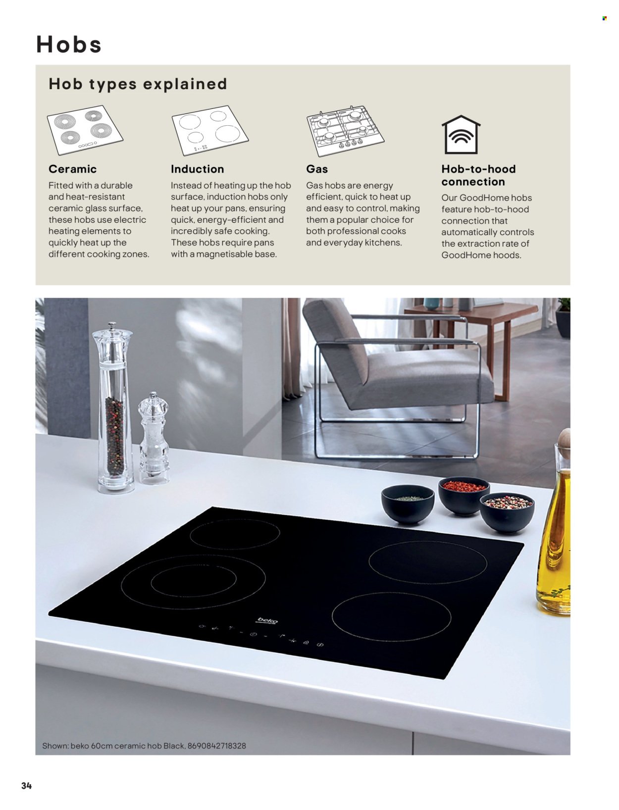B&Q offer - Appliances