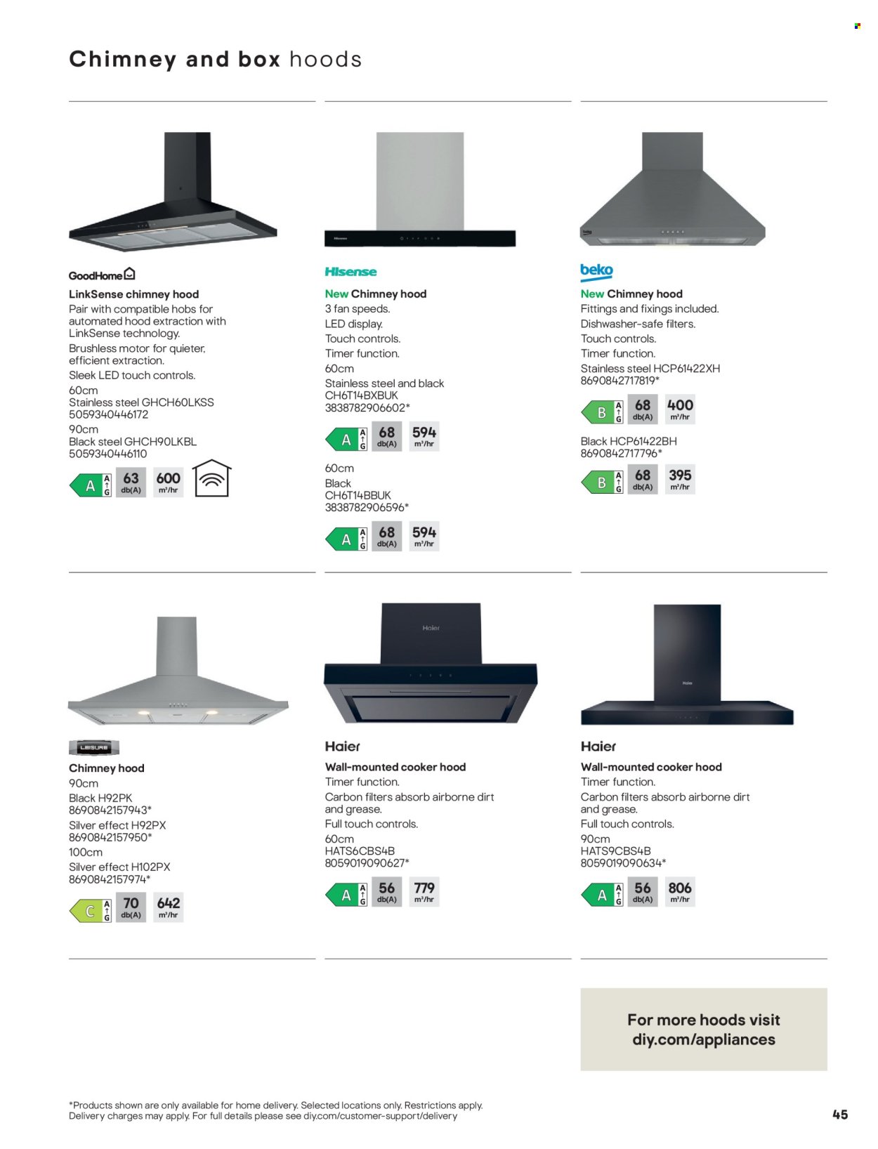 B&Q offer - Appliances