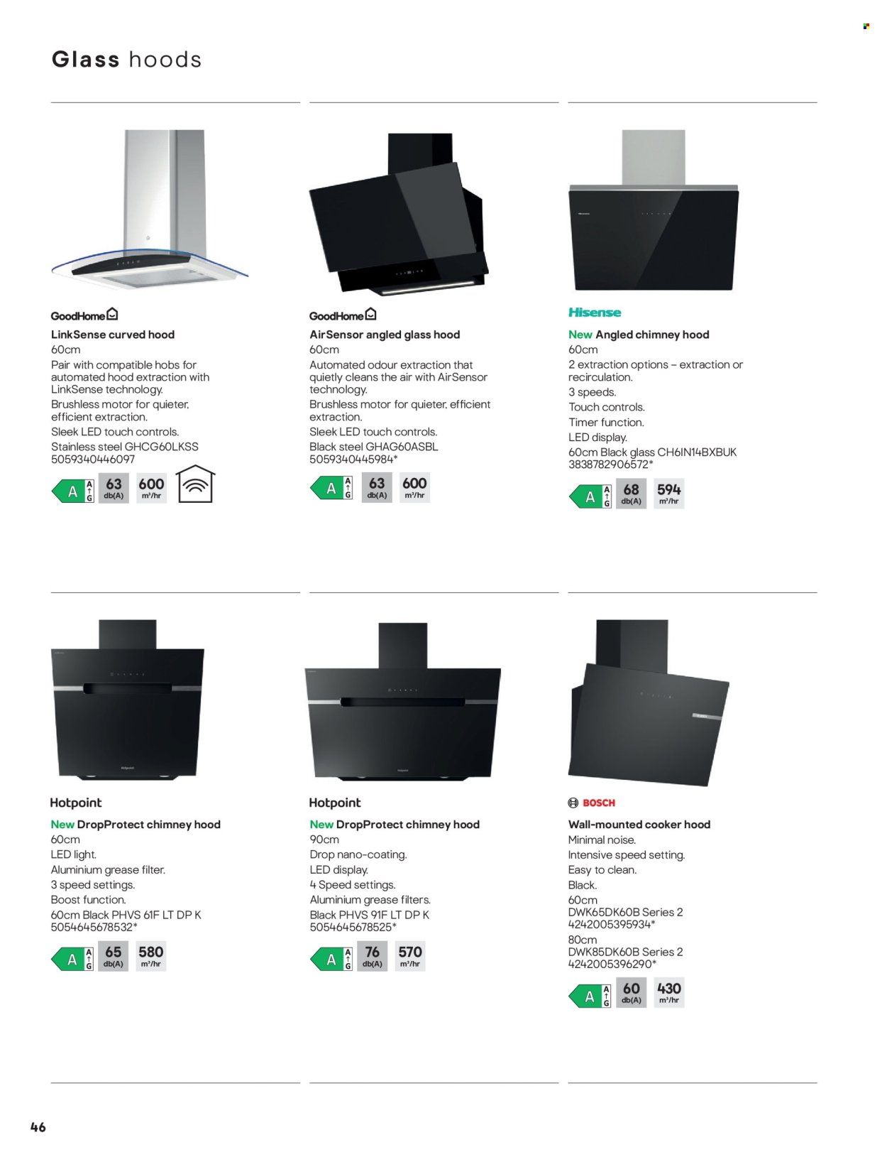 B&Q offer - Appliances