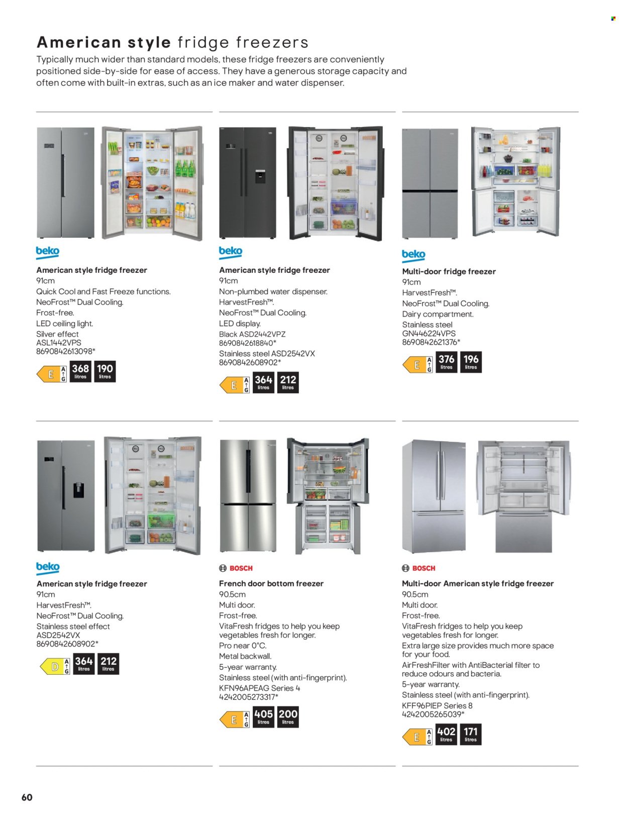 B&Q offer - Appliances
