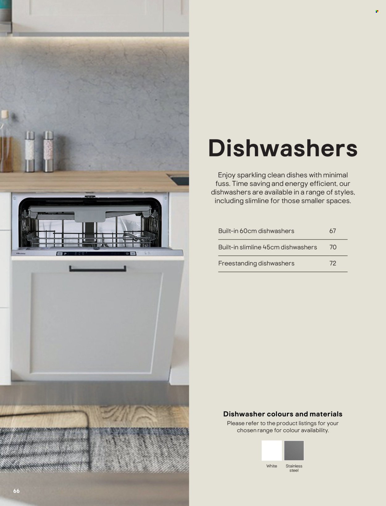 B&Q offer - Appliances