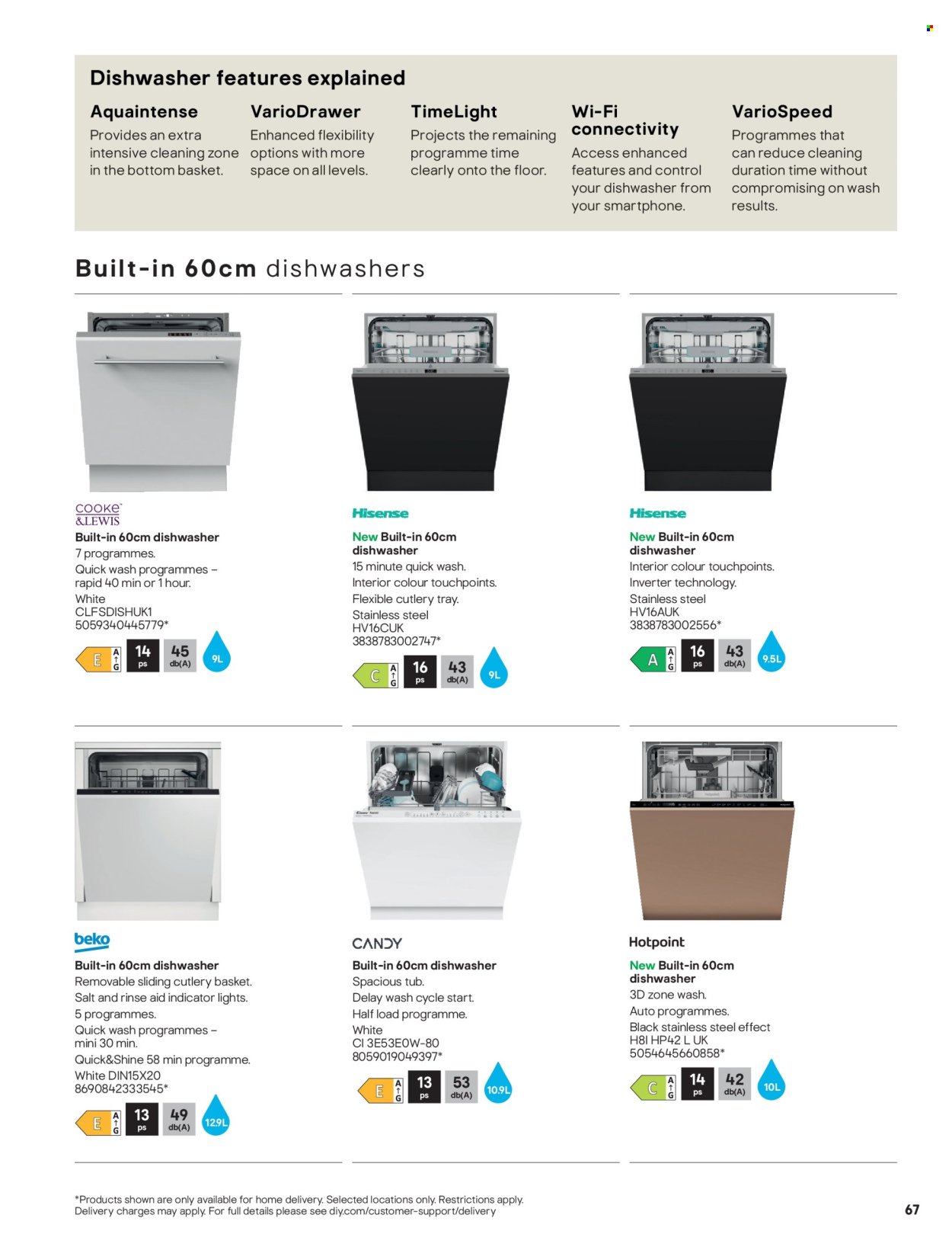 B&Q offer - Appliances