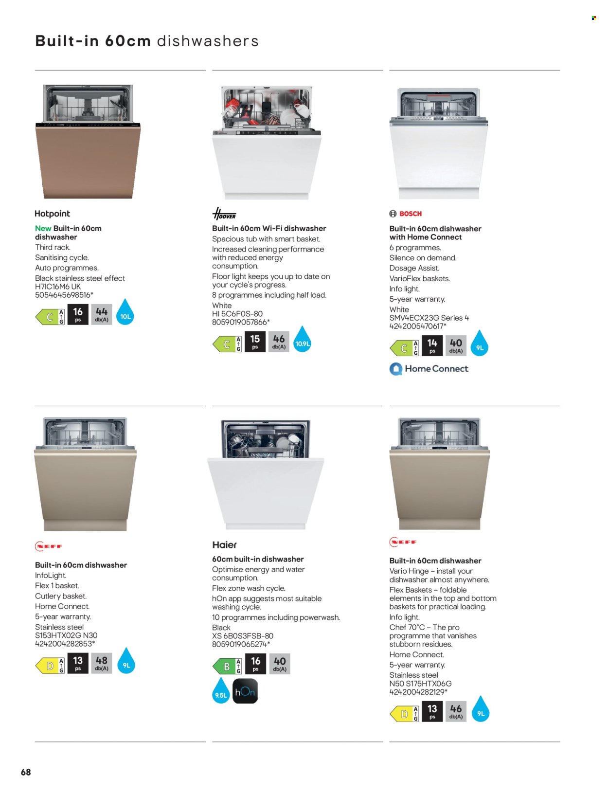 B&Q offer - Appliances
