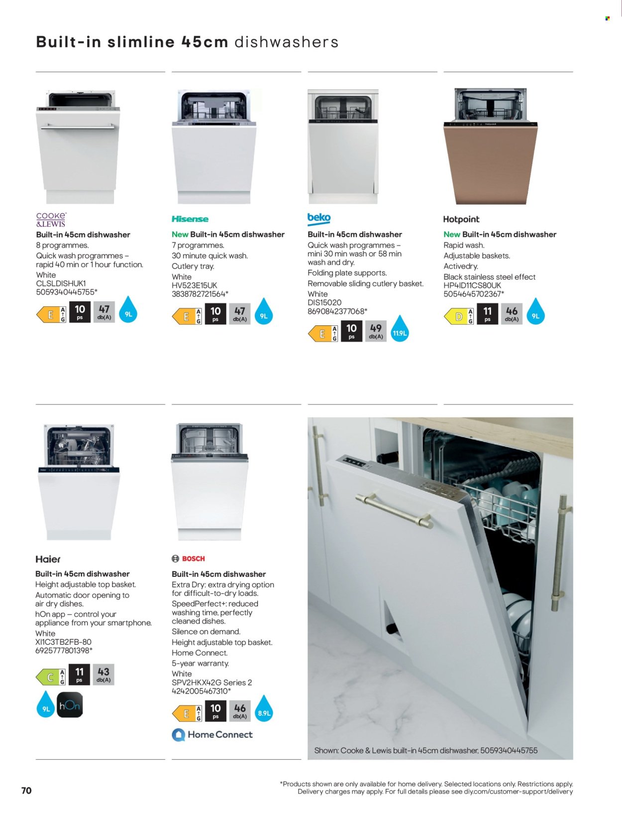 B&Q offer - Appliances