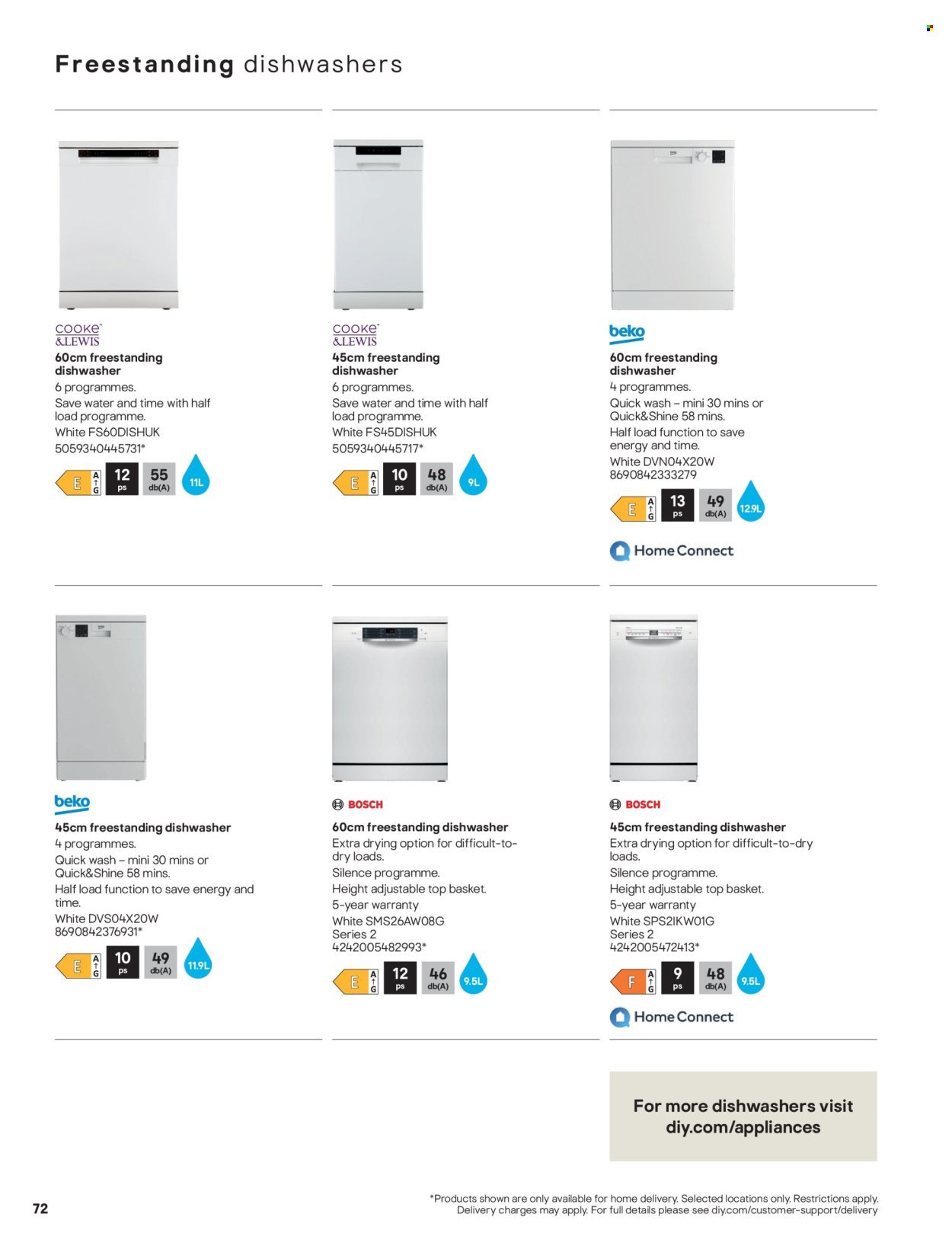 B&Q offer - Appliances
