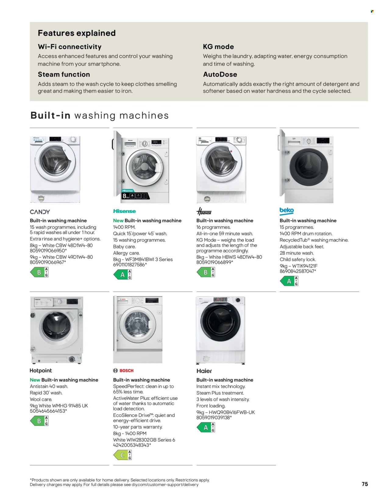 B&Q offer - Appliances