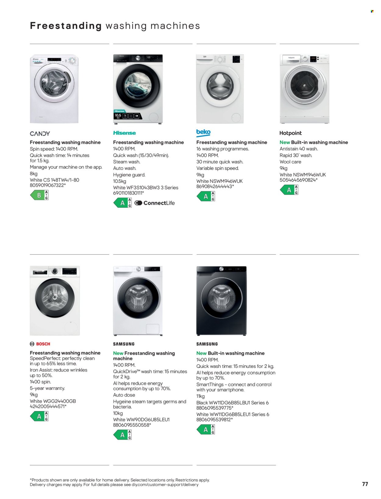 B&Q offer - Appliances