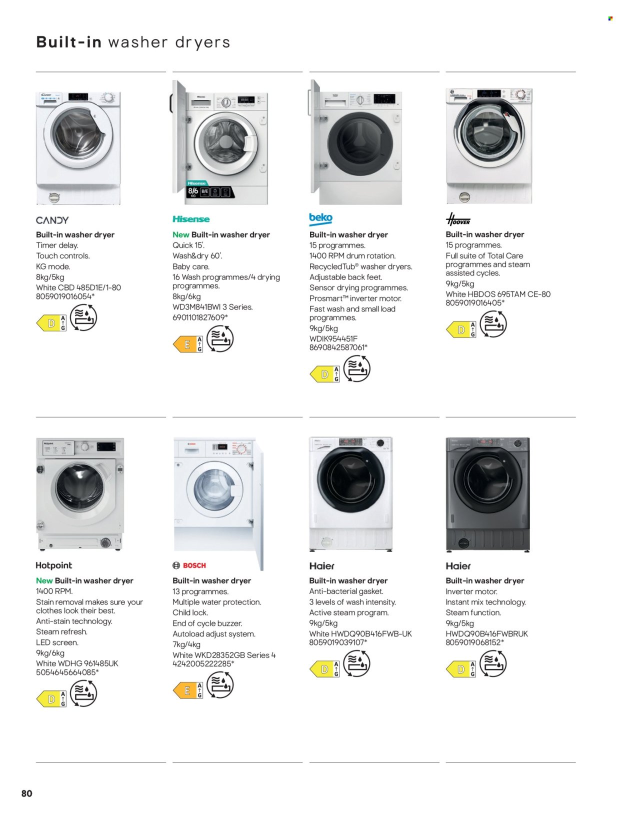 B&Q offer - Appliances