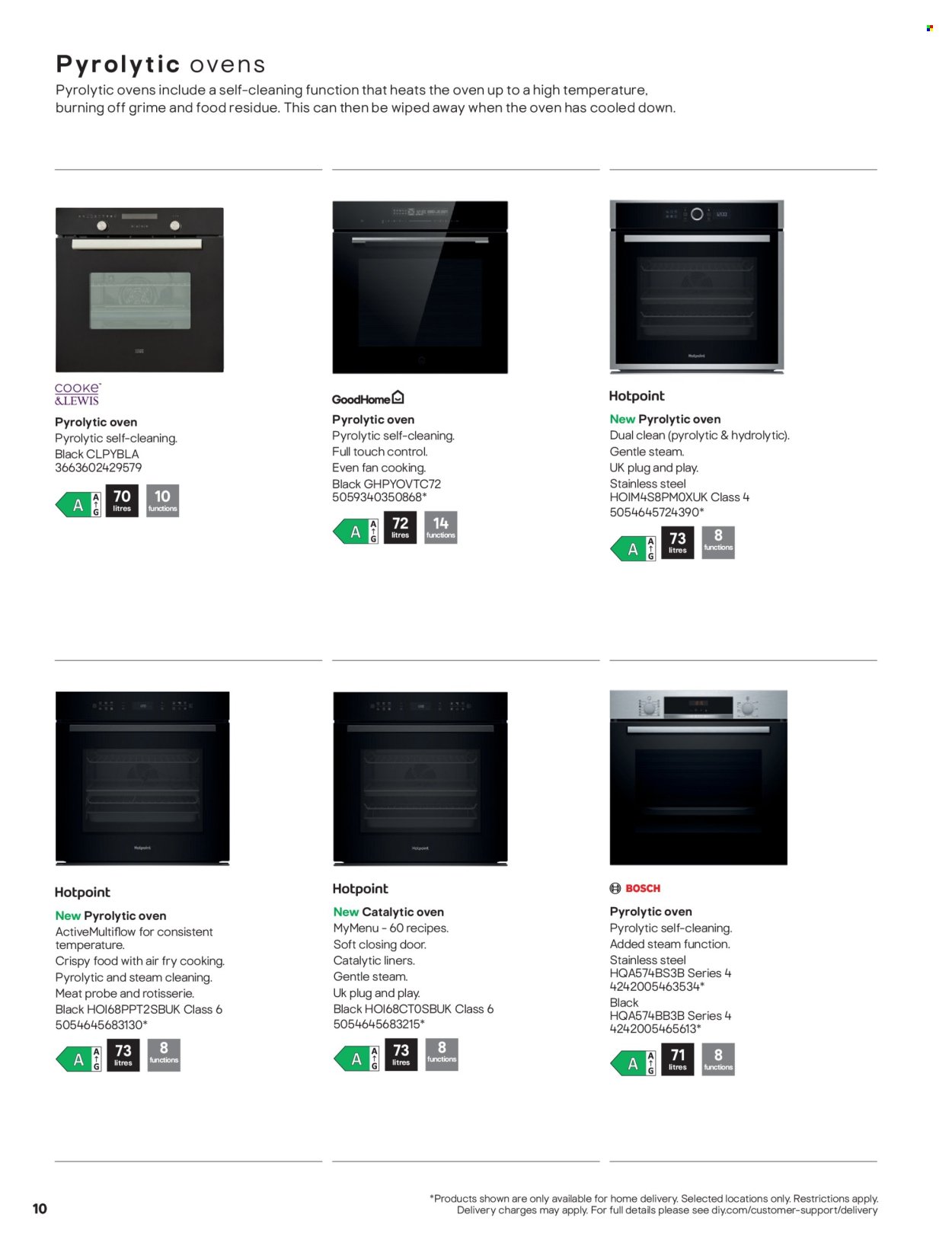 B&Q offer - Appliances