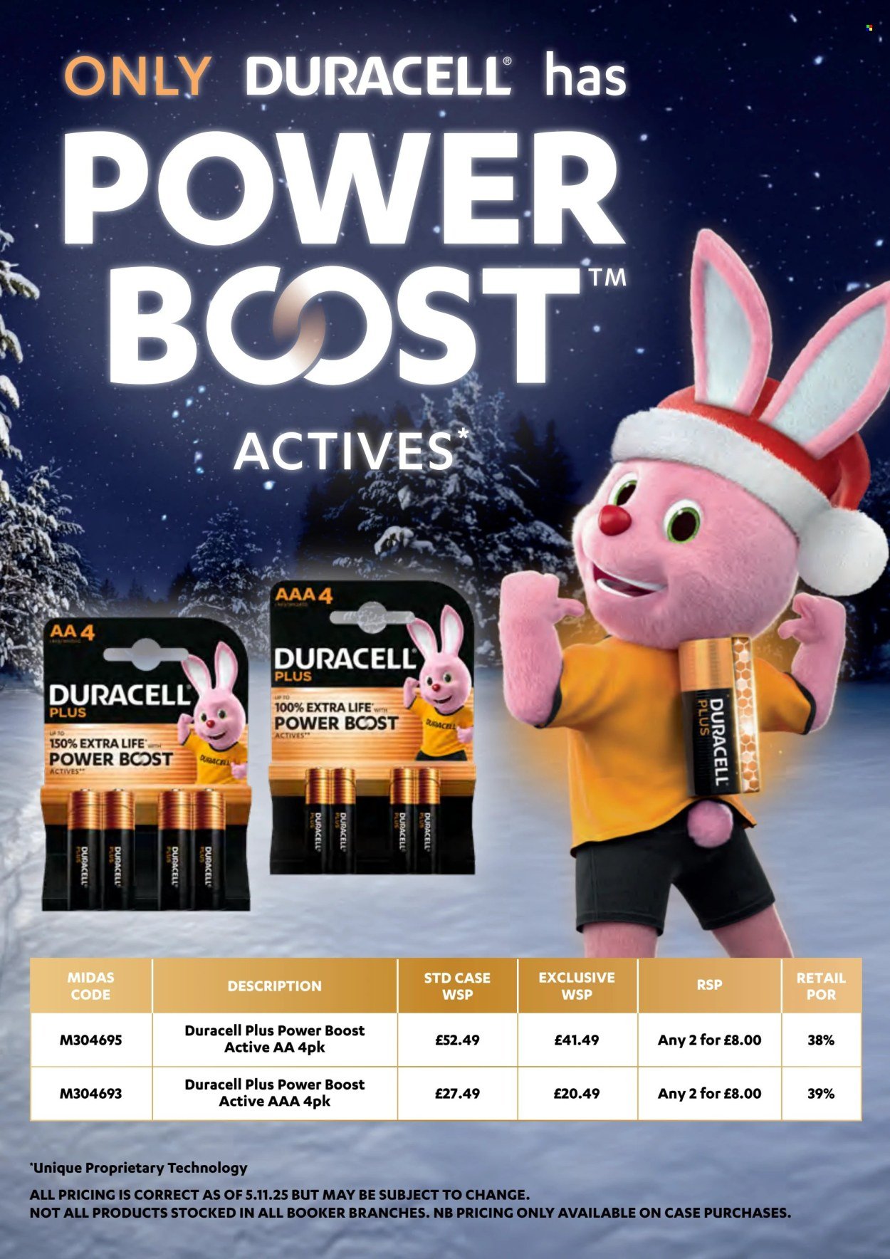 MAKRO offer - From 3 Dec 2025 (2025-12-03 - 2026-01-06) | 12