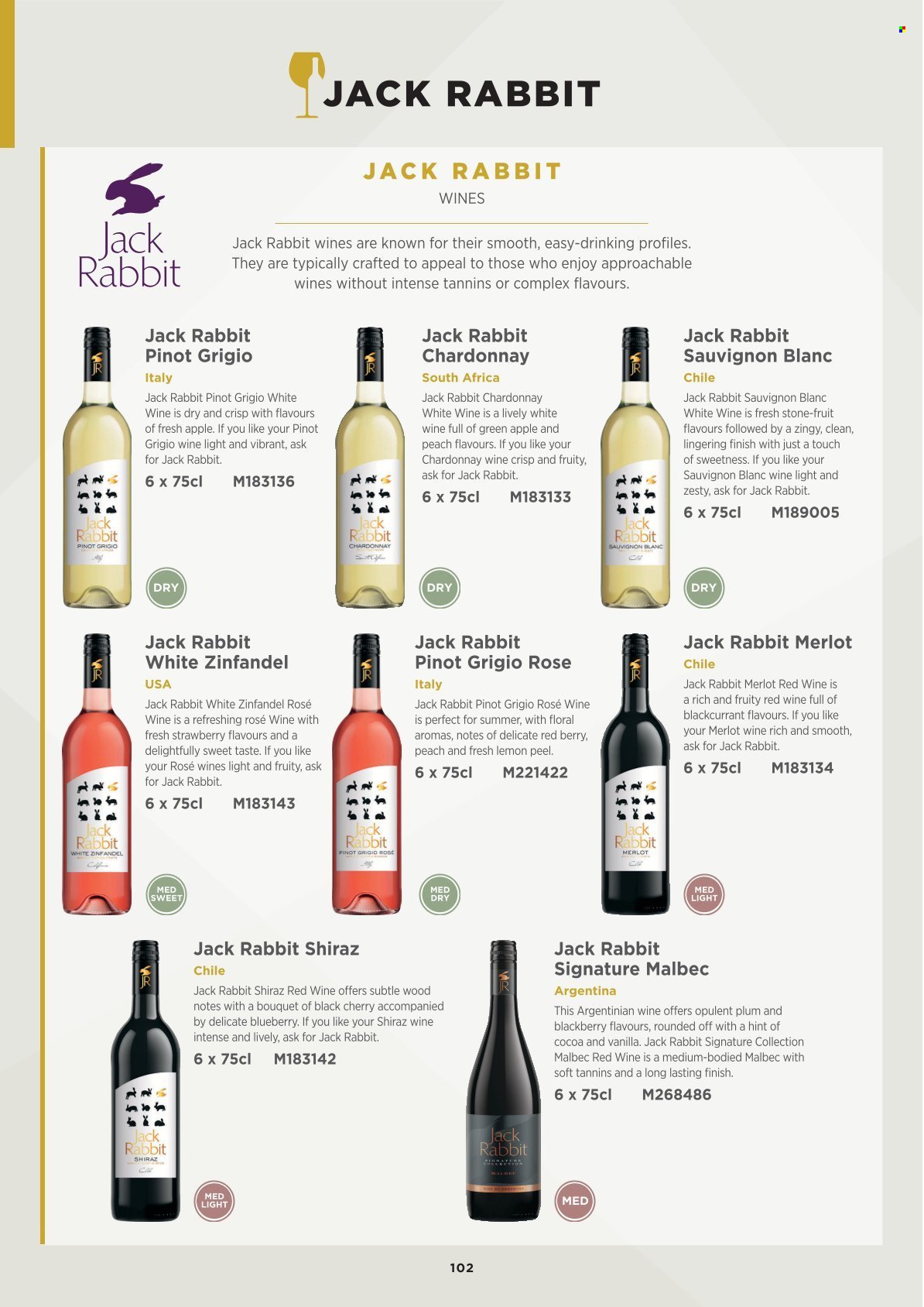 MAKRO offer - October 2025 (2025-10-06) | 102