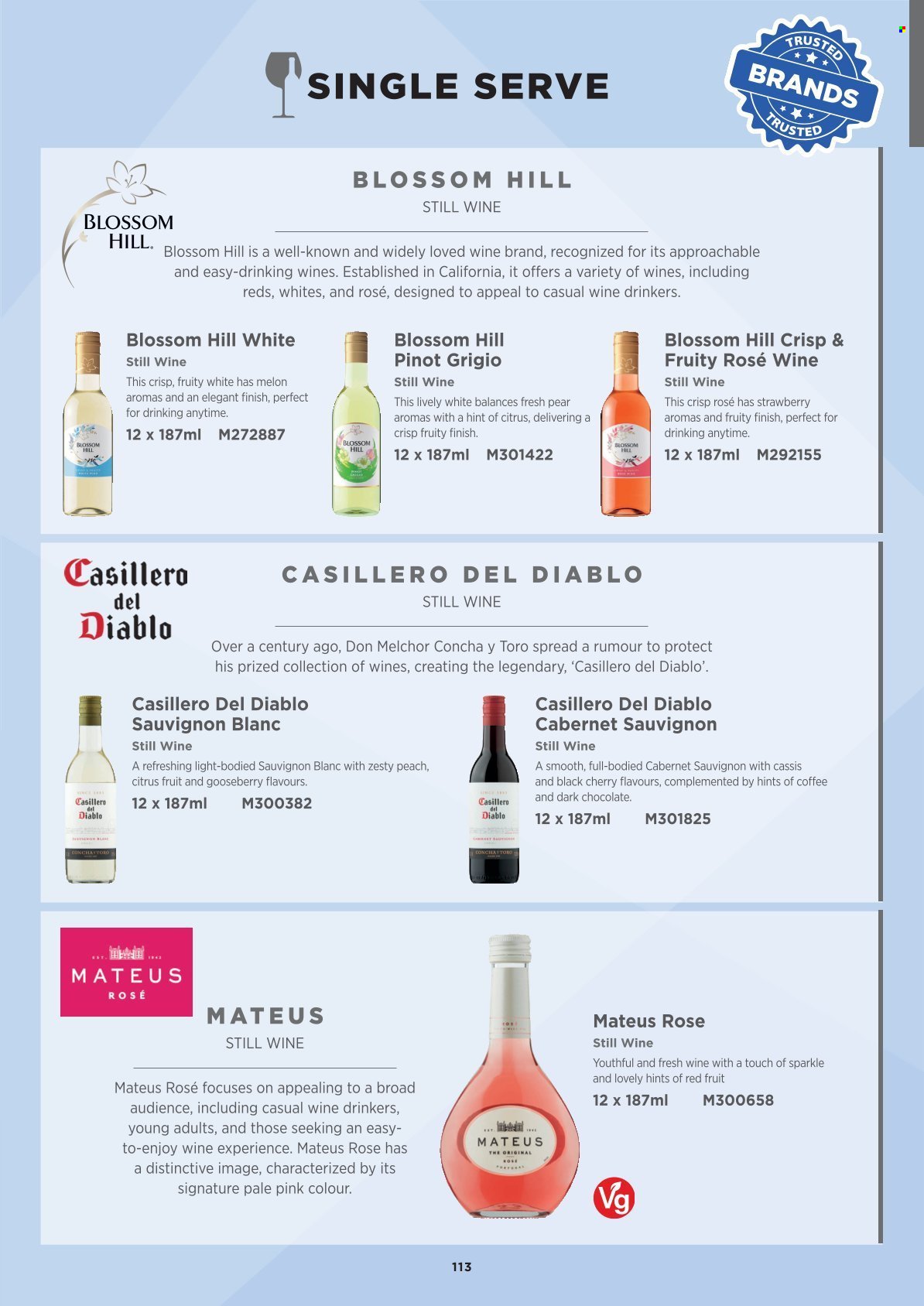 MAKRO offer - October 2025 (2025-10-06) | 113
