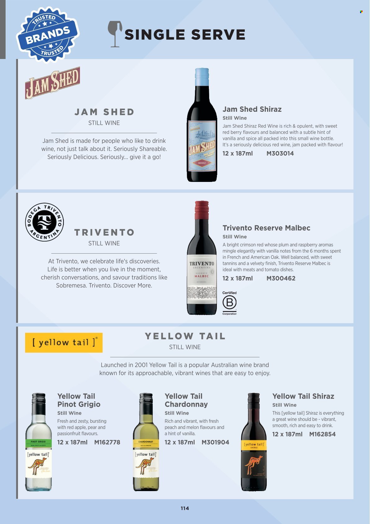 MAKRO offer - October 2025 (2025-10-06) | 114
