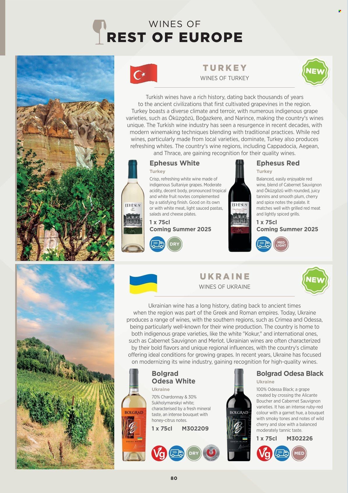 MAKRO offer - October 2025 (2025-10-06) | 80