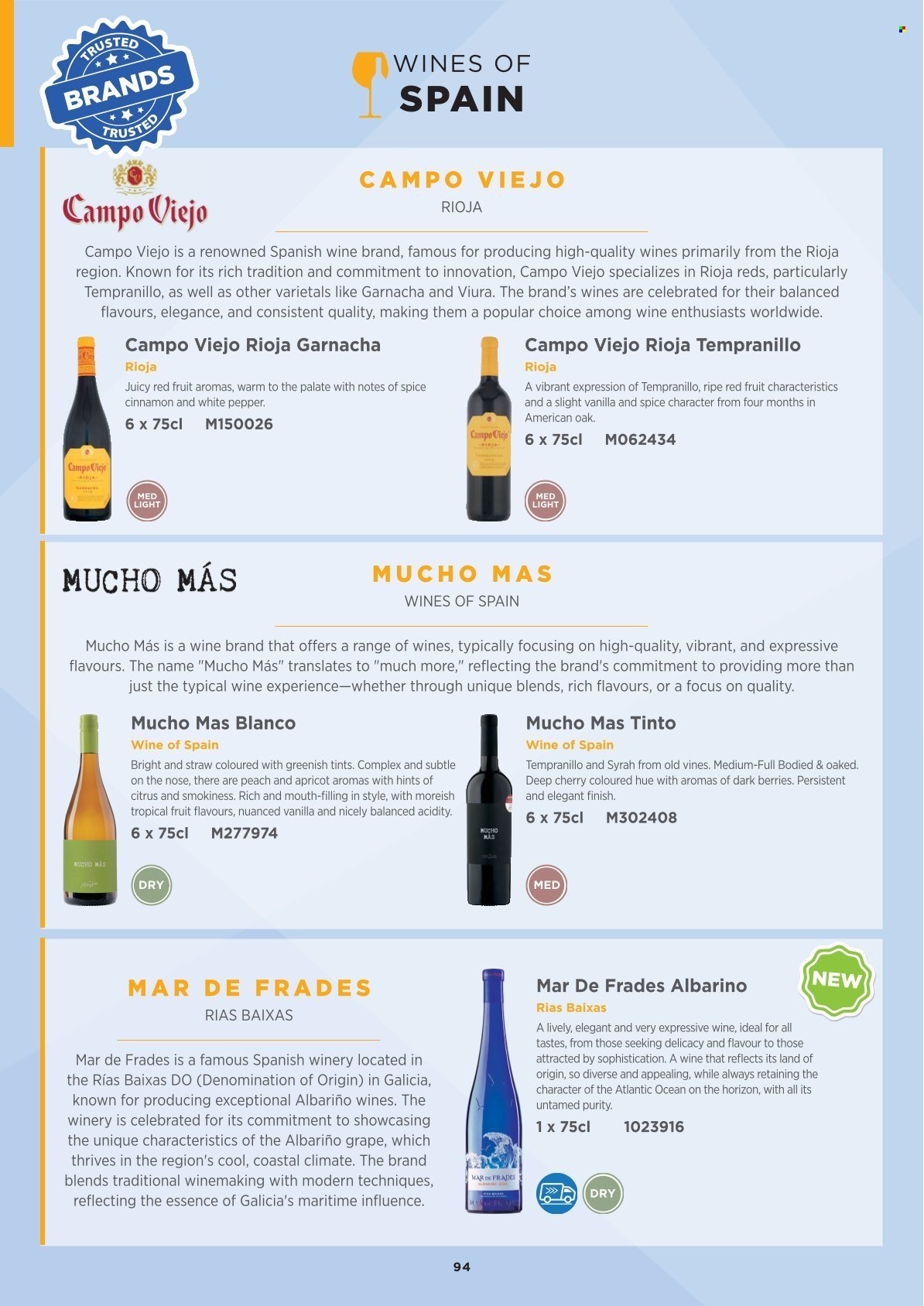 MAKRO offer - October 2025 (2025-10-06) | 94