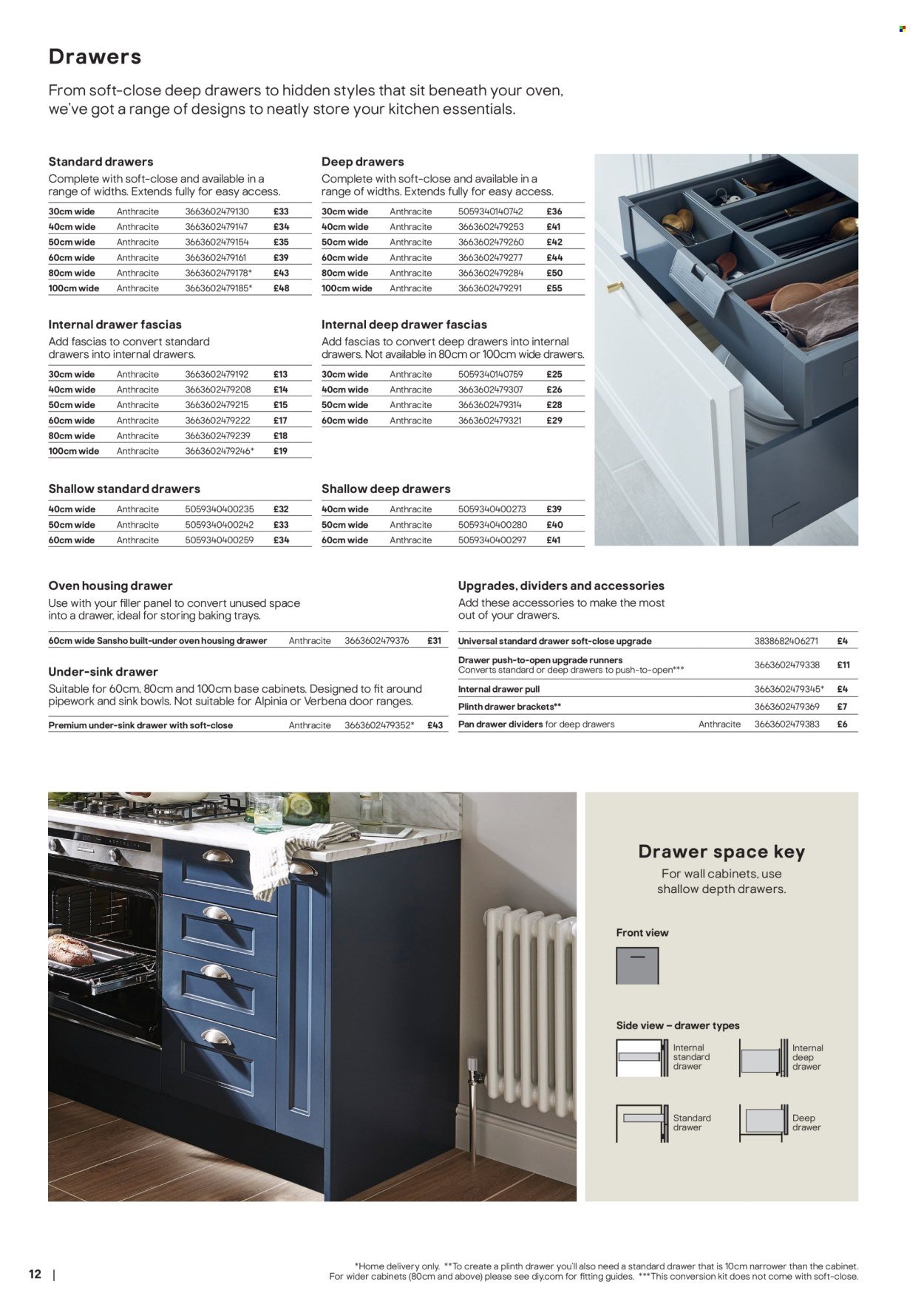 B&Q offer - Kitchens product & cabinetry price list (2025-10-31) | 12