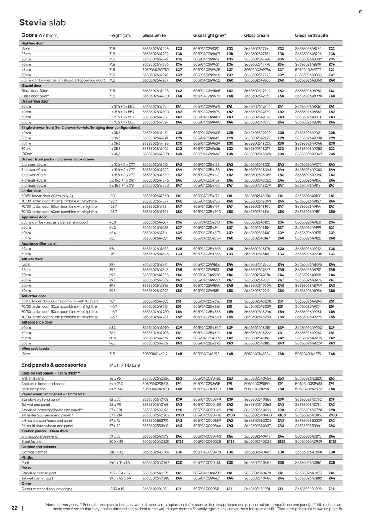 B&Q offer - Kitchens product & cabinetry price list (2025-10-31) | 22