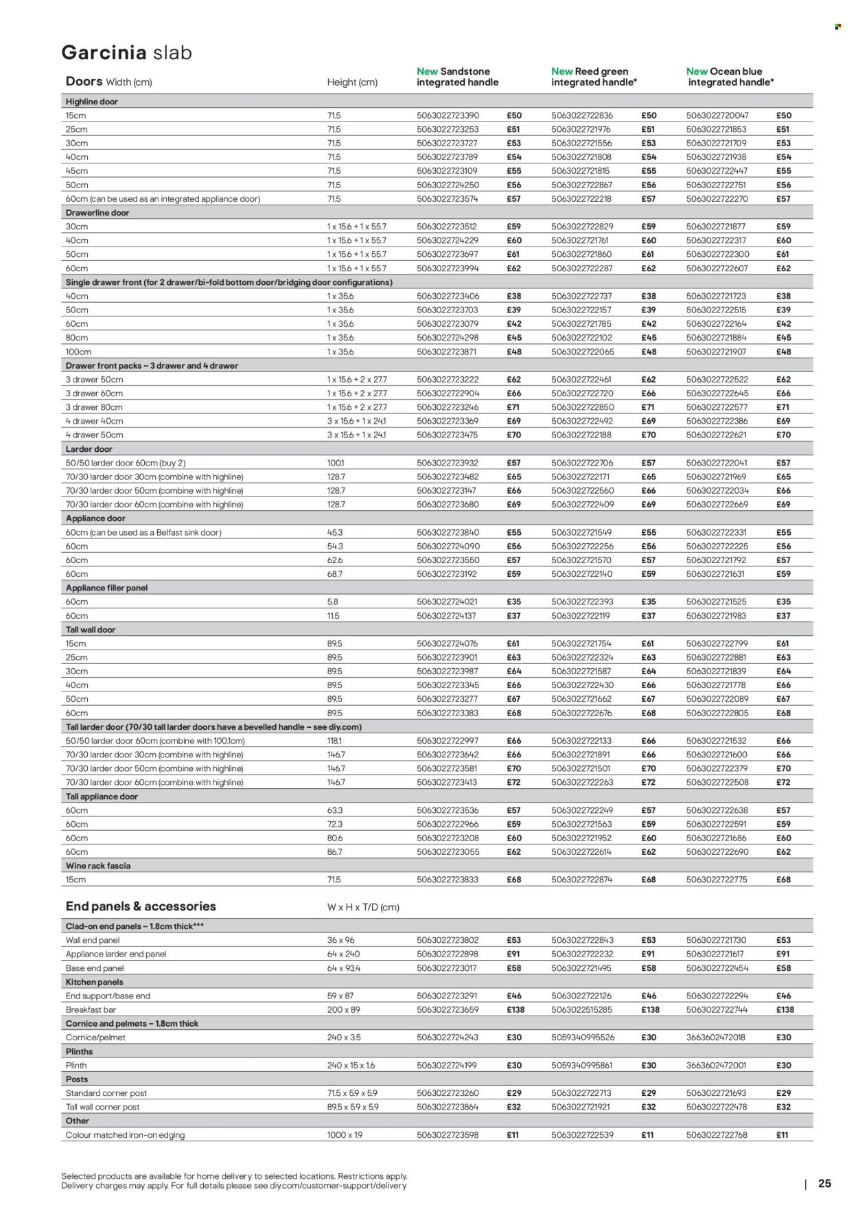 B&Q offer - Kitchens product & cabinetry price list (2025-10-31) | 25