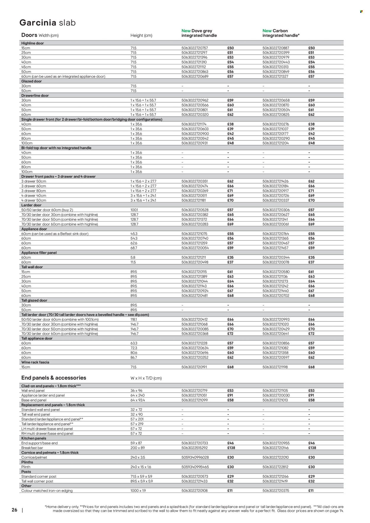 B&Q offer - Kitchens product & cabinetry price list (2025-10-31) | 26