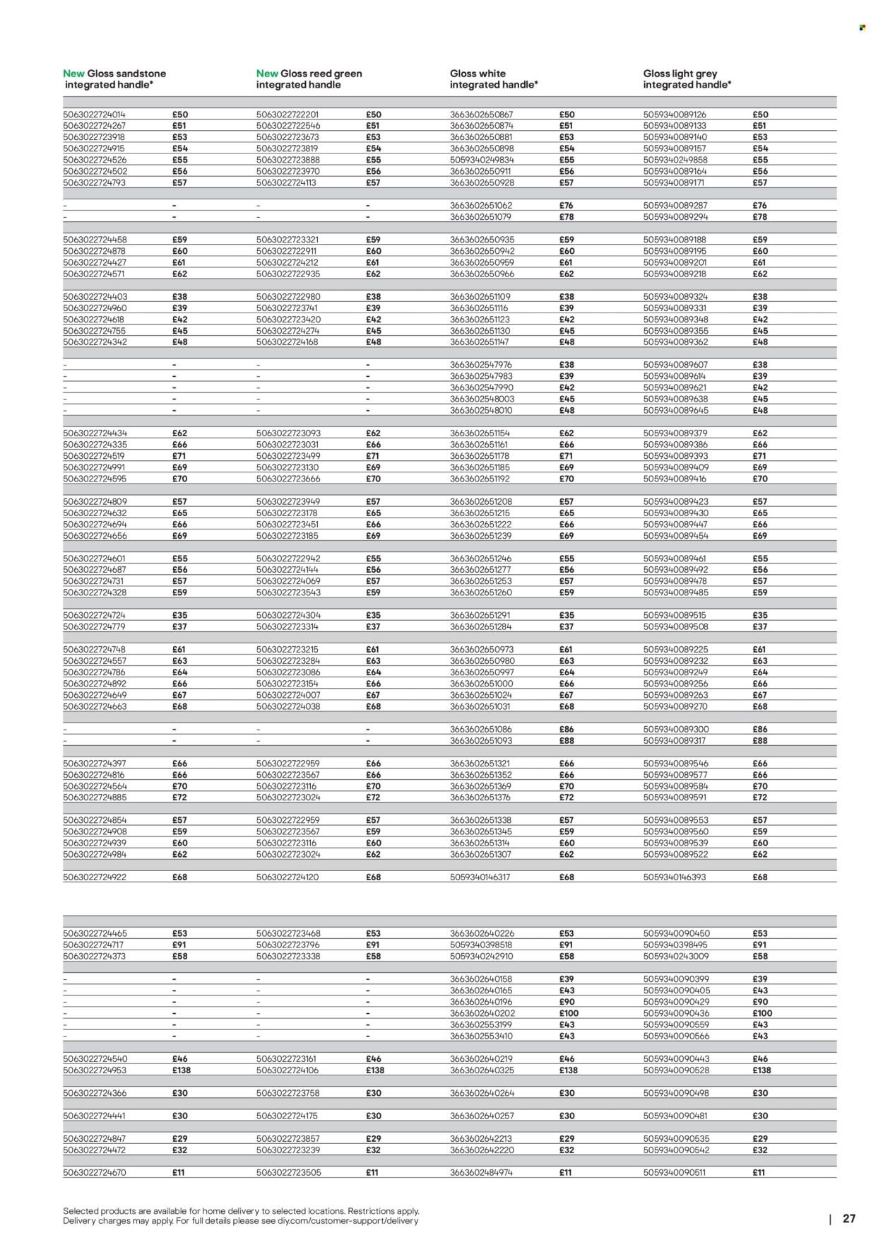 B&Q offer - Kitchens product & cabinetry price list (2025-10-31) | 27