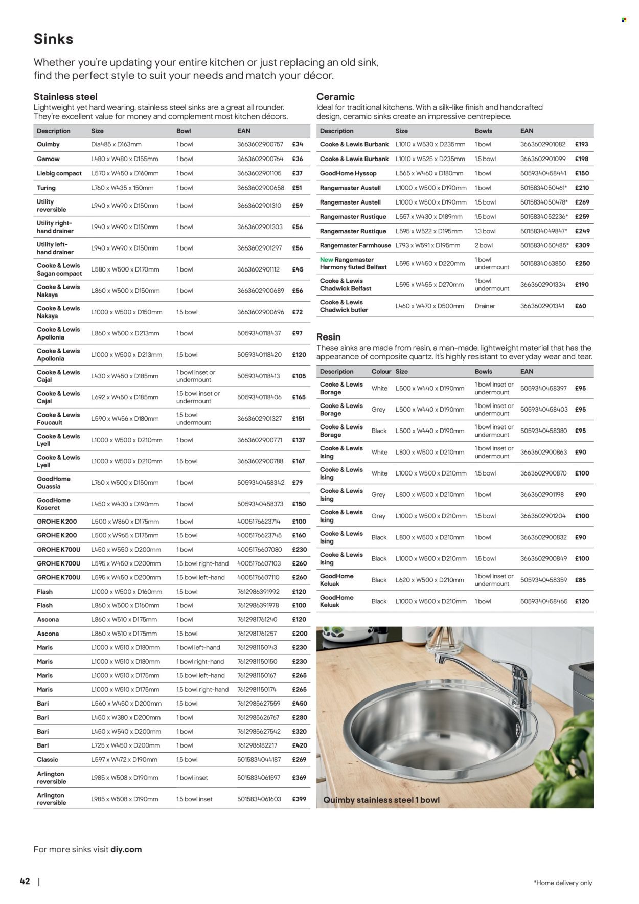 B&Q offer - Kitchens product & cabinetry price list (2025-10-31) | 42