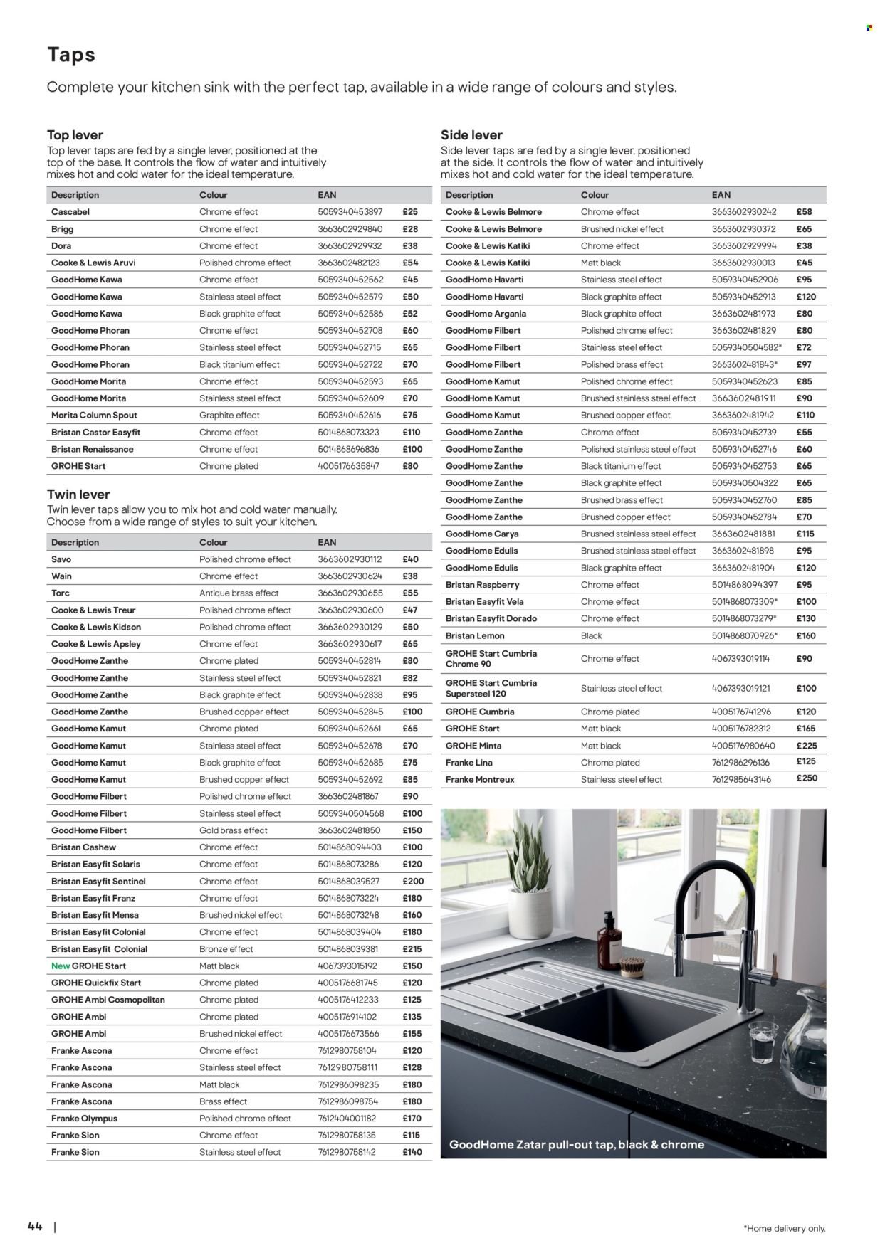 B&Q offer - Kitchens product & cabinetry price list (2025-10-31) | 44