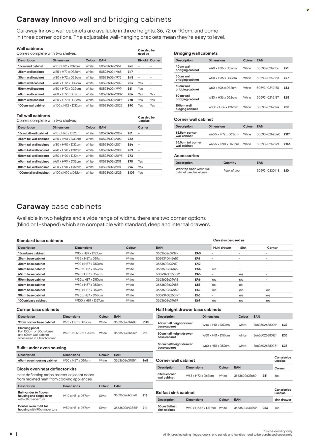 B&Q offer - Kitchens product & cabinetry price list (2025-10-31) | 6