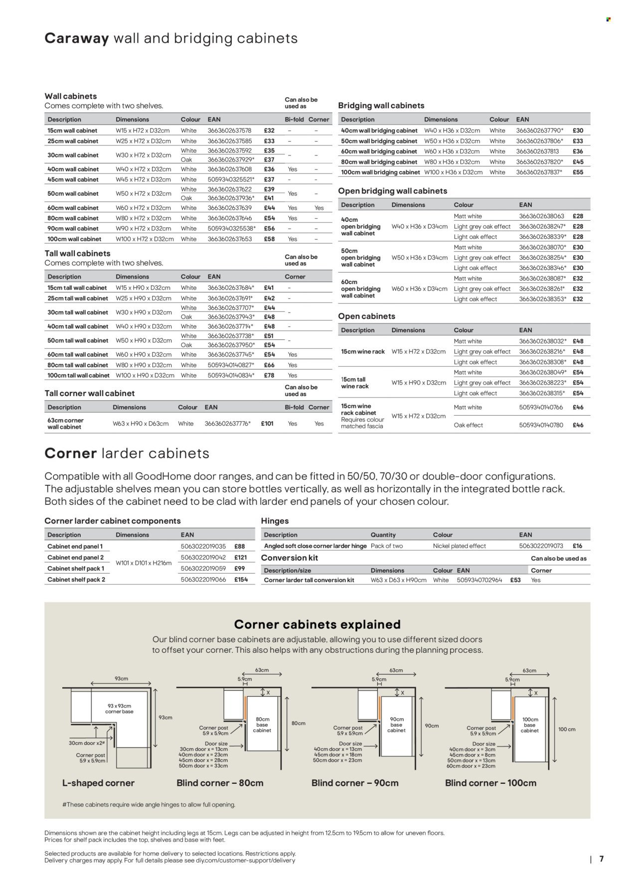 B&Q offer - Kitchens product & cabinetry price list (2025-10-31) | 7