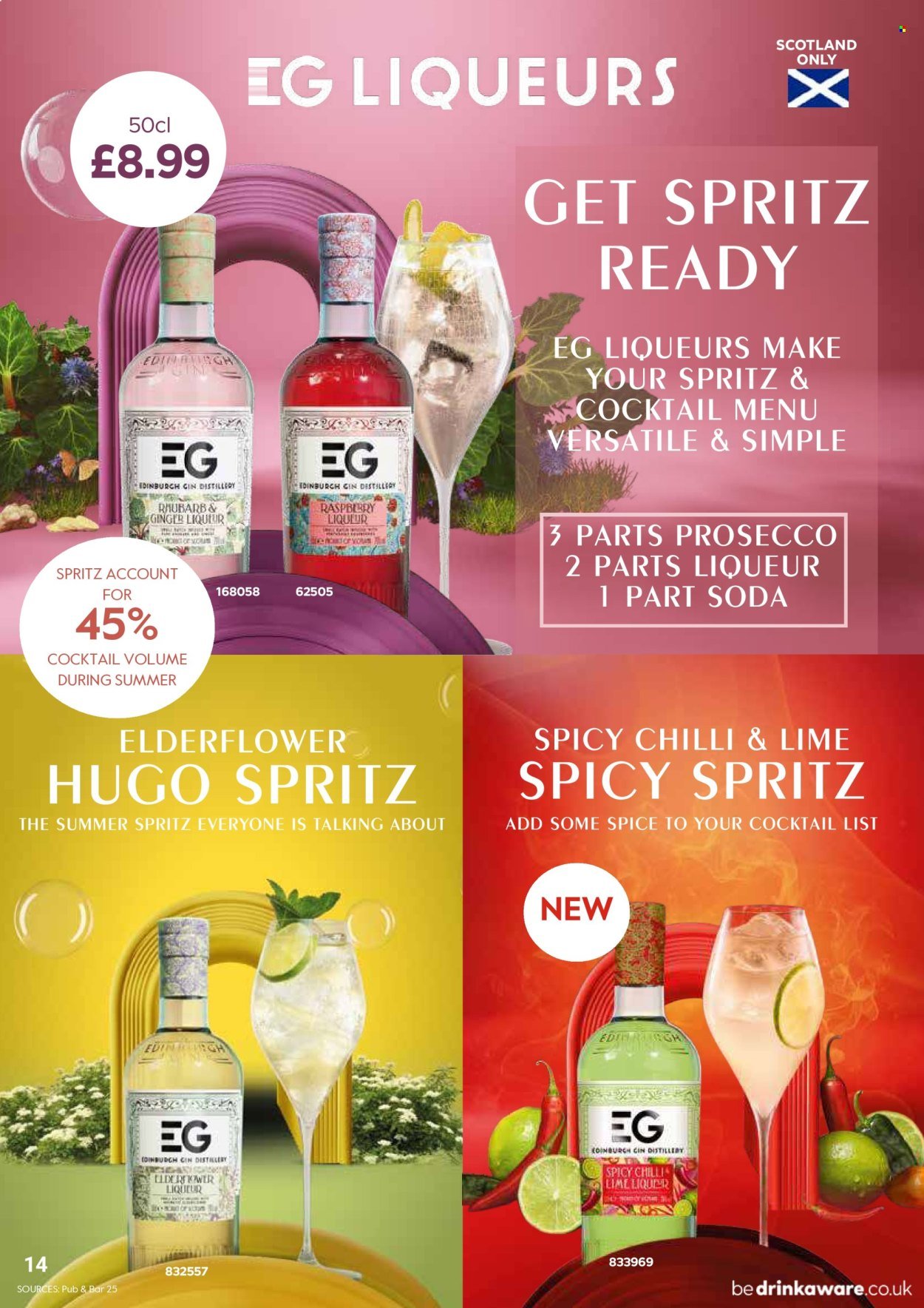 BESTWAY offer - Drink Express