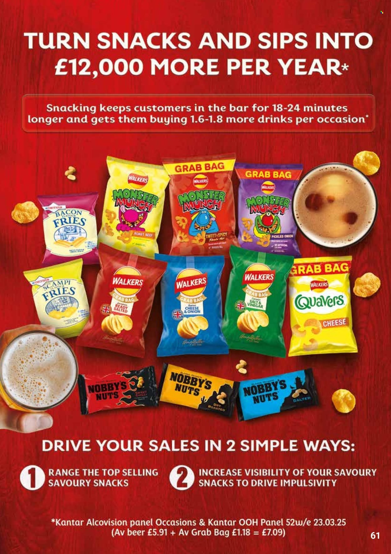 BESTWAY offer - Drink Express