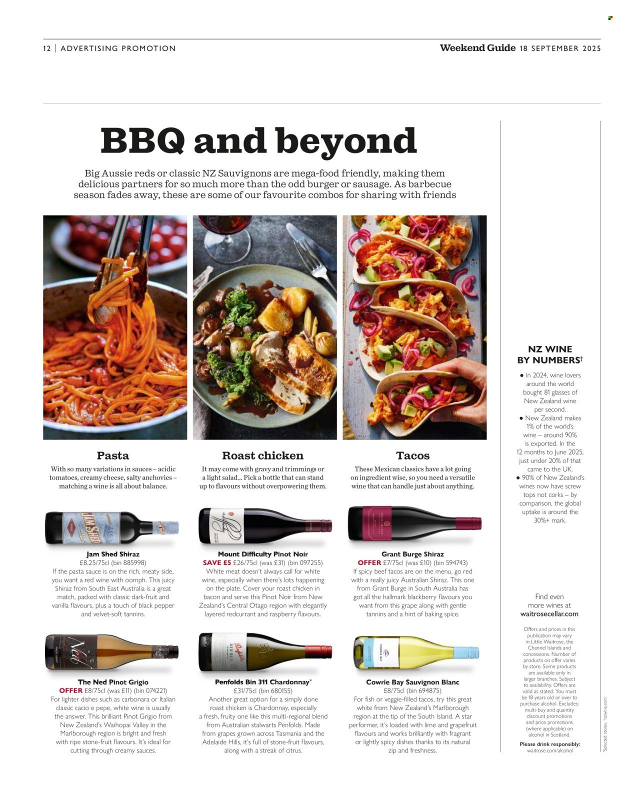 WAITROSE offer - Weekend (2025-09-18) | 60